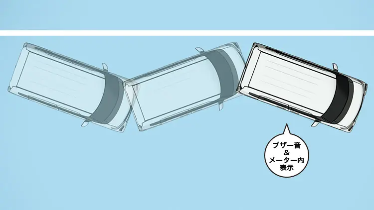 シフォン　ふらつき警報
