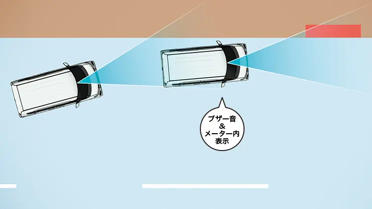 シフォン　路側逸脱警報機能