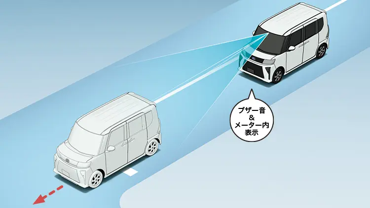 シフォン 先行車発進お知らせ機能