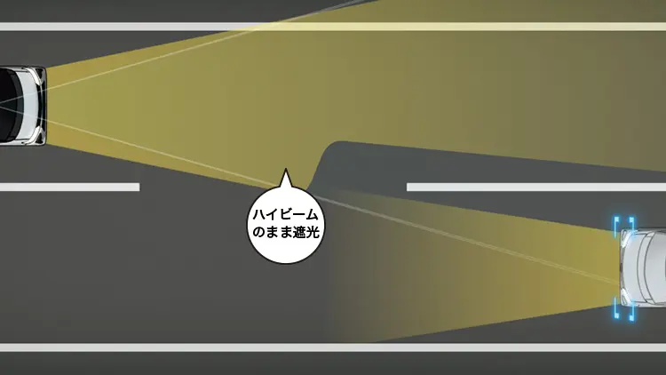 シフォン アダプティブドライビングビーム