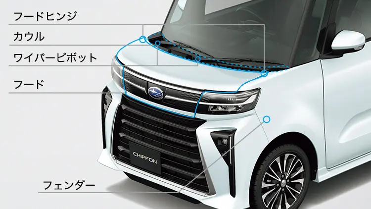 シフォン 歩行者傷害軽減ボディ