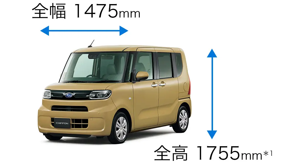 全幅1,475mm、全高1,755mm車体前からの図