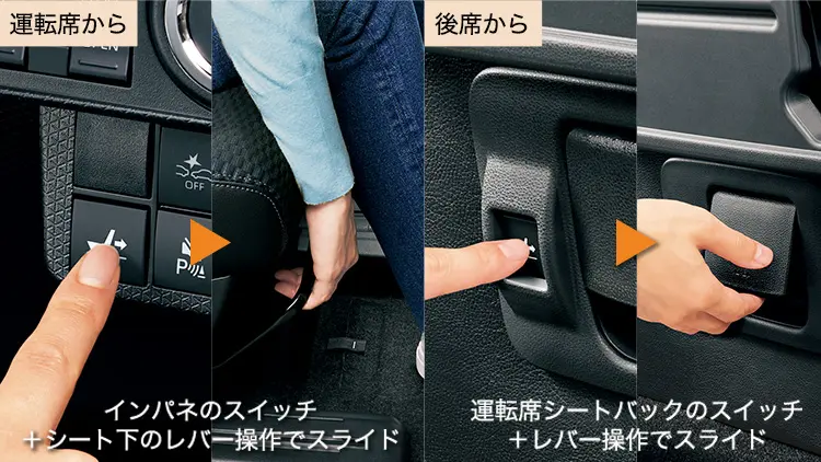 キーレスアクセス連動ドアミラー格納