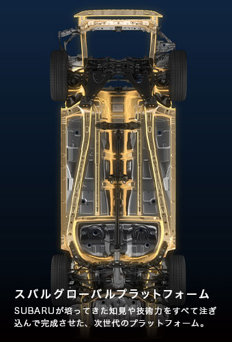 整備予約 アフターサービス Subaru