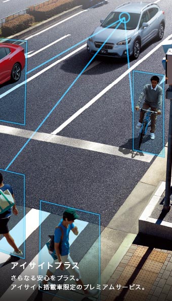 アイサイトプラス