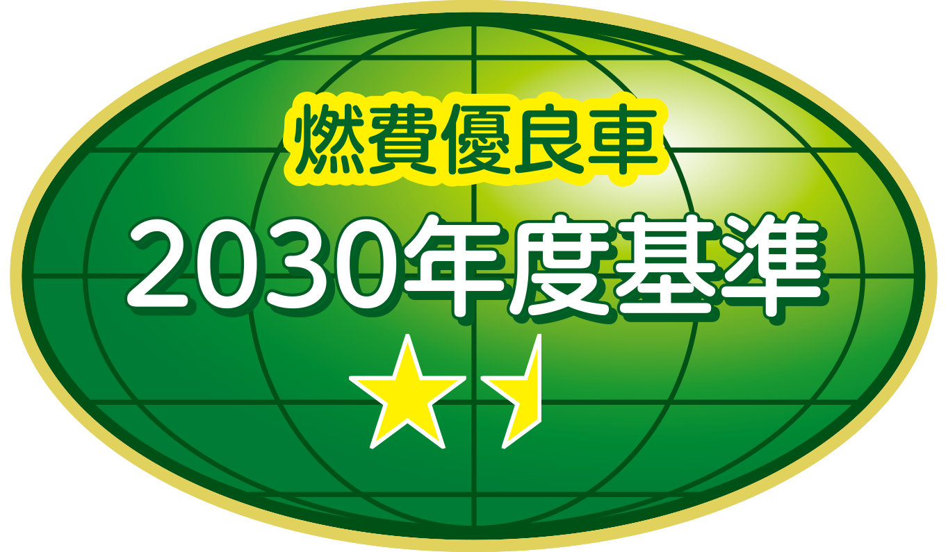 燃費優良車 2030年度燃費基準65%達成