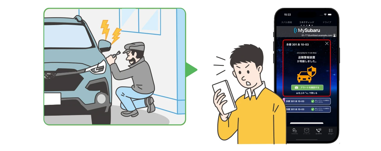 MySubaru Connect 盗難警報装置が作動した際のアプリやEメールでの通知イメージ