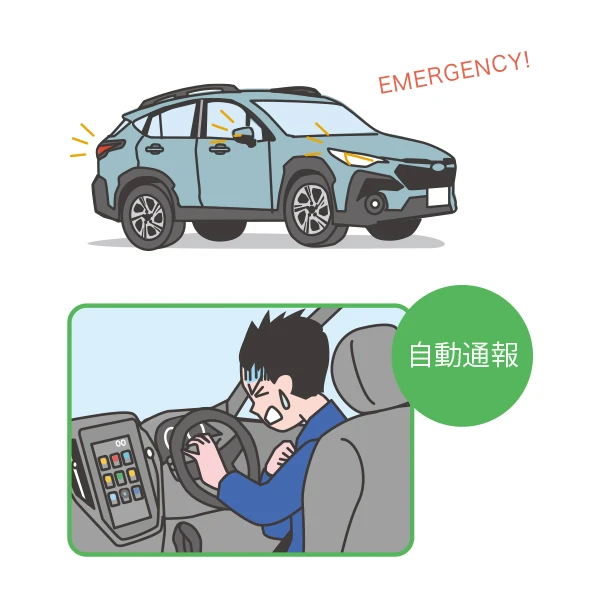 MySubaru Connect ドライバー異常時対応システム作動時のイメージ
