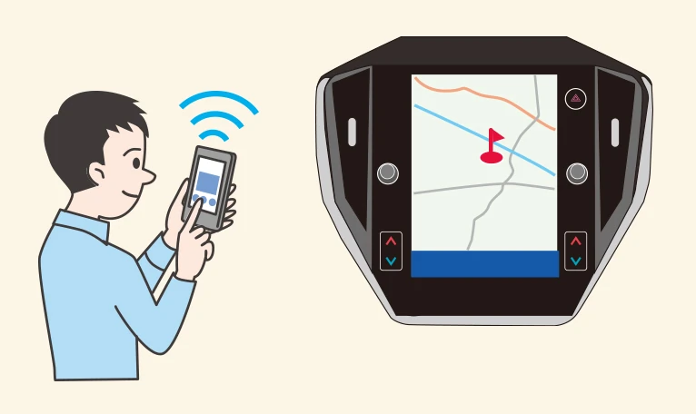 MySubaru Connect 目的地ナビ送信 イメージ