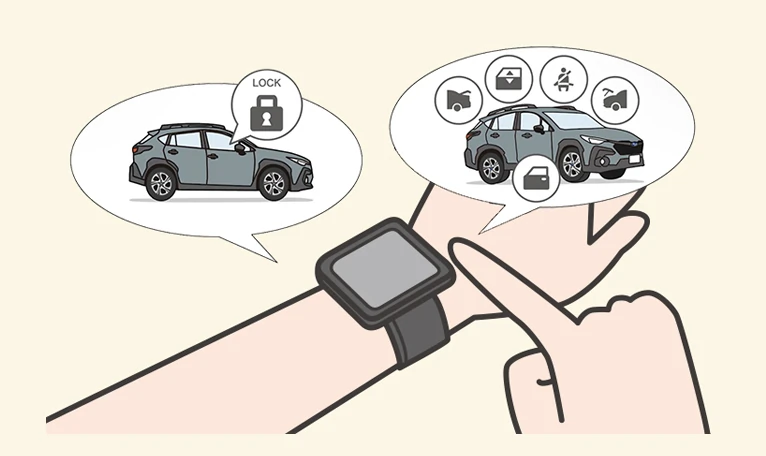 MySubaru Connect スマートウォッチ連携 イメージ