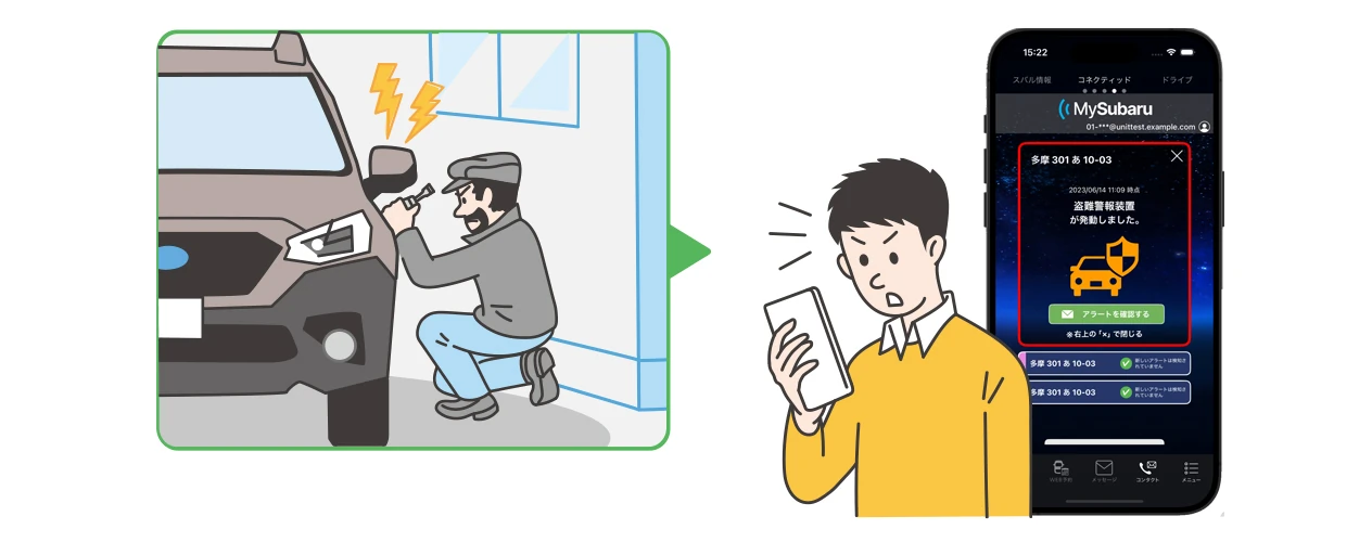 MySubaru Connect 盗難警報装置が作動した際のアプリやEメールでの通知イメージ