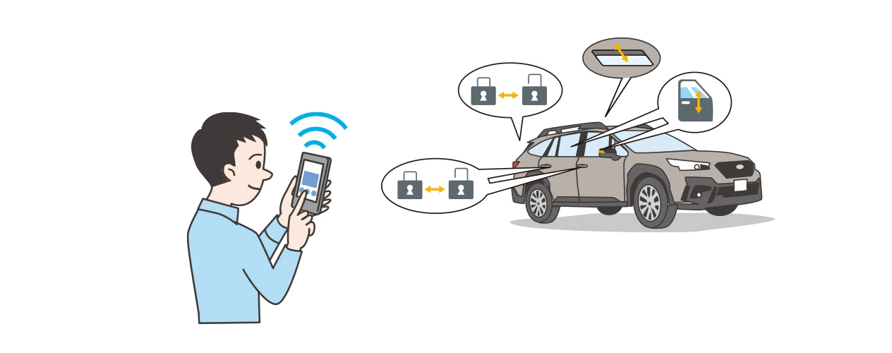 MySubaru Connect スマートフォンアプリでクルマの状態を確認したい時。のイメージ