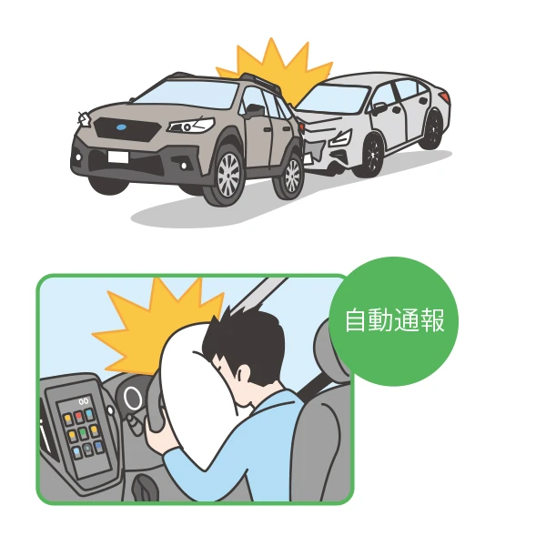 MySubaru Connect エアバッグが展開されるような衝突事故発生時のイメージ