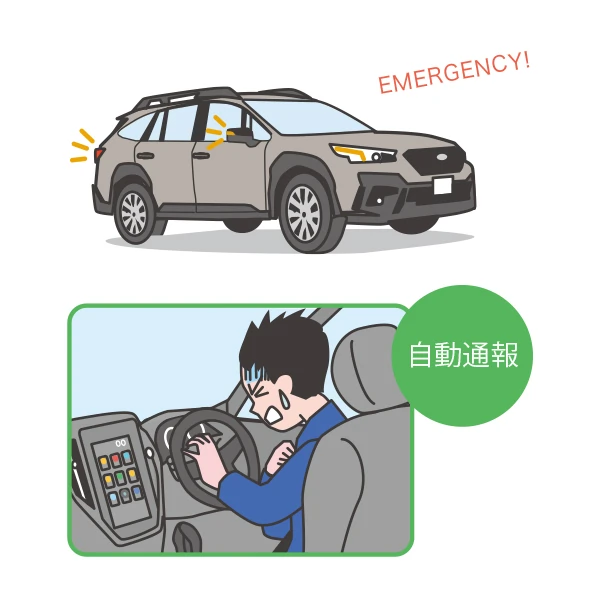 MySubaru Connect ドライバー異常時対応システム作動時のイメージ