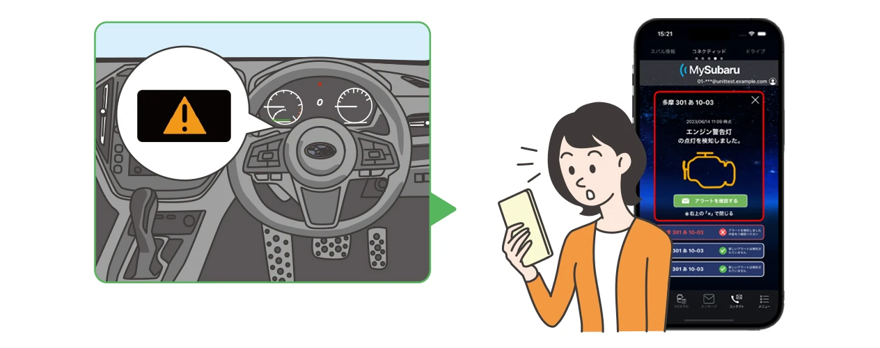 MySubaru Connect 警告灯点灯時に、お客様へアプリ・Eメールで通知イメージ