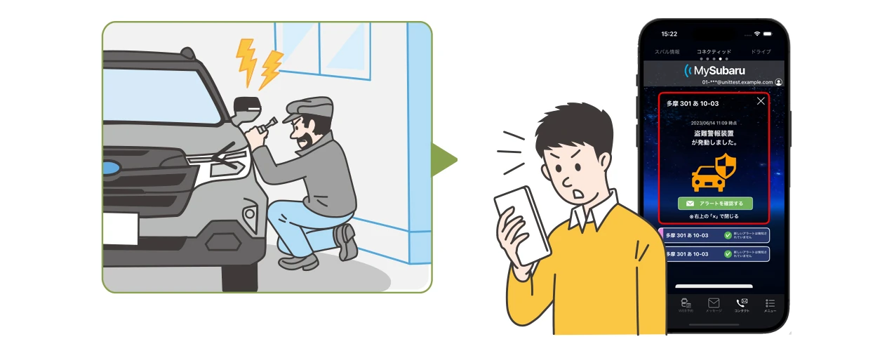 MySubaru Connect 盗難警報装置が作動した際のアプリやEメールでの通知イメージ