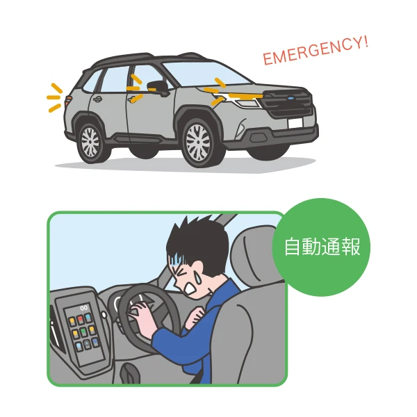 MySubaru Connect ドライバー異常時対応システム作動時のイメージ