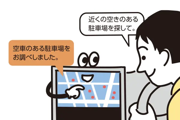 エージェント　操作なしでもおすすめスポットや駐車場の空き状況を自動で教えてくれる情報配信サービス イメージ