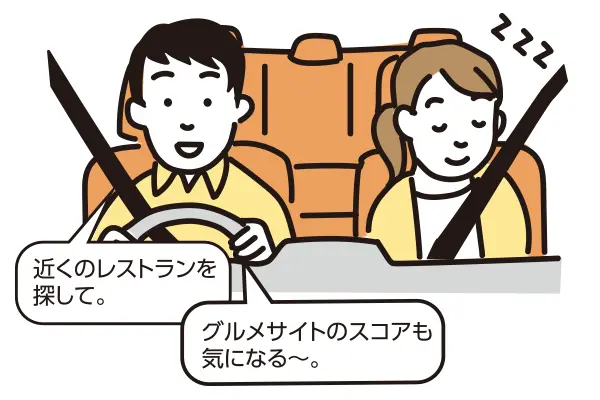 コネクティッドナビ（車載ナビ有）　グルメサイトで評価の高い店に行きたいな イメージ