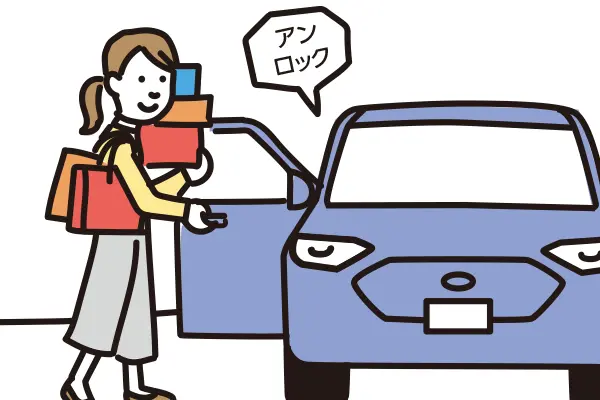 デジタルキー　スマートフォンの操作をおこなうことなく、ドアのロック／アンロックやおクルマの始動操作 イメージ
