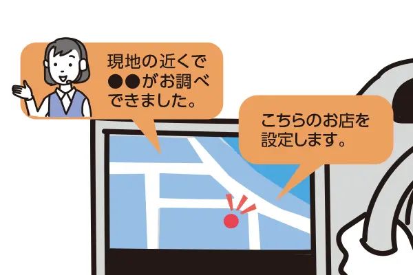 オペレーターサービス　複雑・曖昧な条件でもしっかりサポート イメージ
