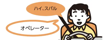 オペレーターサービス　音声での呼び出し イメージ
