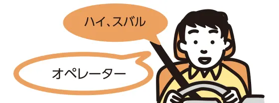 オペレーターサービス　音声での呼び出し イメージ