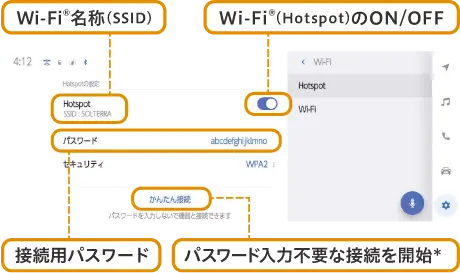 車内Wi-Fi　設定画面