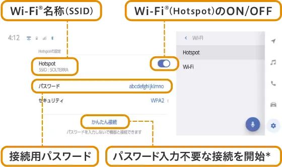 車内Wi-Fi　設定画面