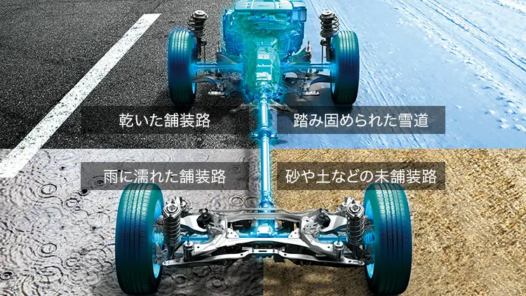 クロストレック シンメトリカルAWD