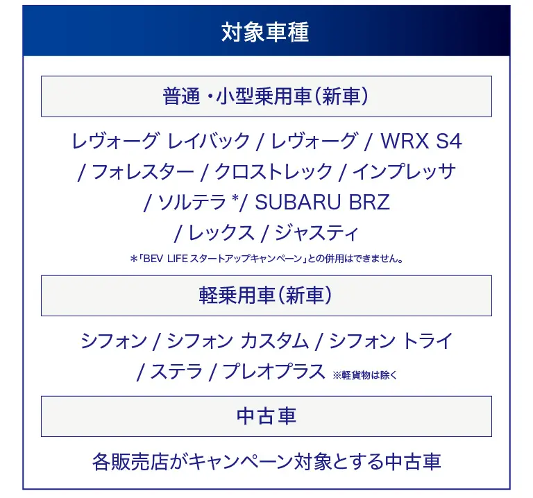対象車種