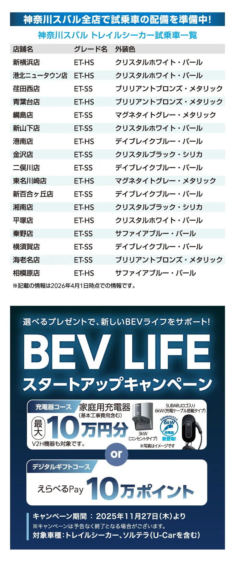 神奈川スバル全店で試乗車の配備を準備中！神奈川スバル トレイルシーカー試乗車一覧