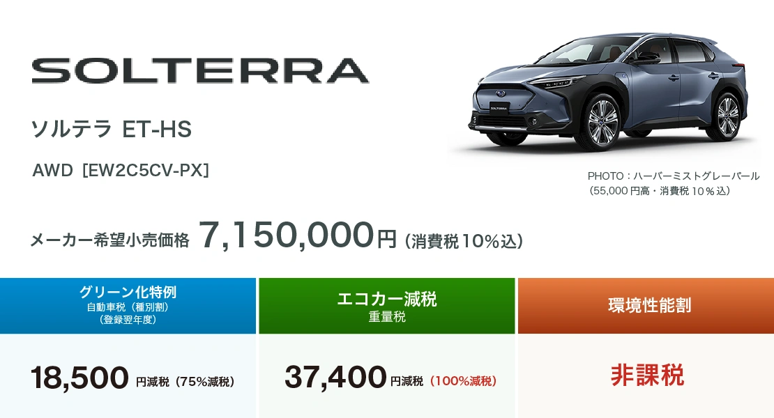 ソルテラ