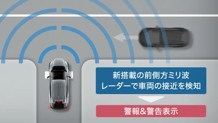 フロントクロストラフィックアラート