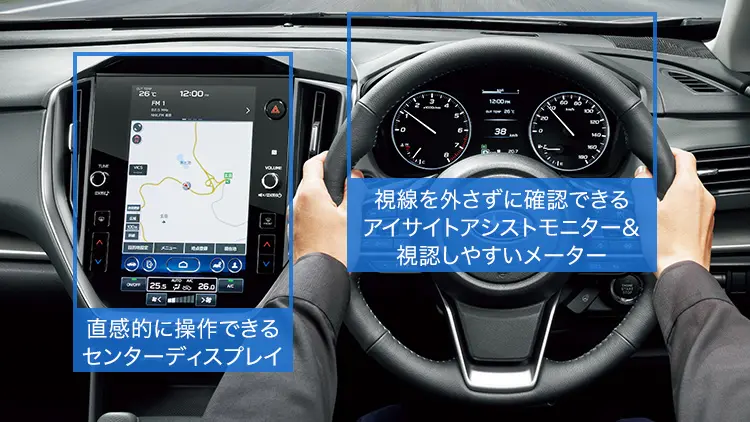 インプレッサ　インターフェース