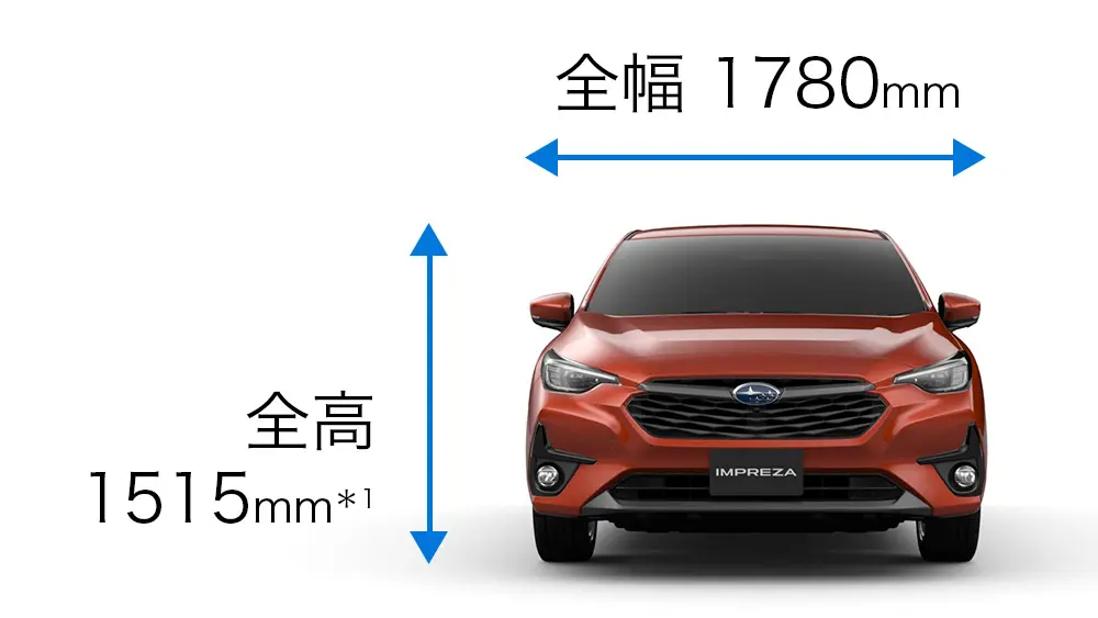全幅1,780mm、全高1,515mm車体前からの図