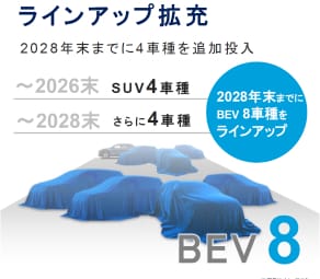 ラインアップ拡充 2028年末までにBEV8車種をラインナップ | SUBARUジャパンモビリティショー2023