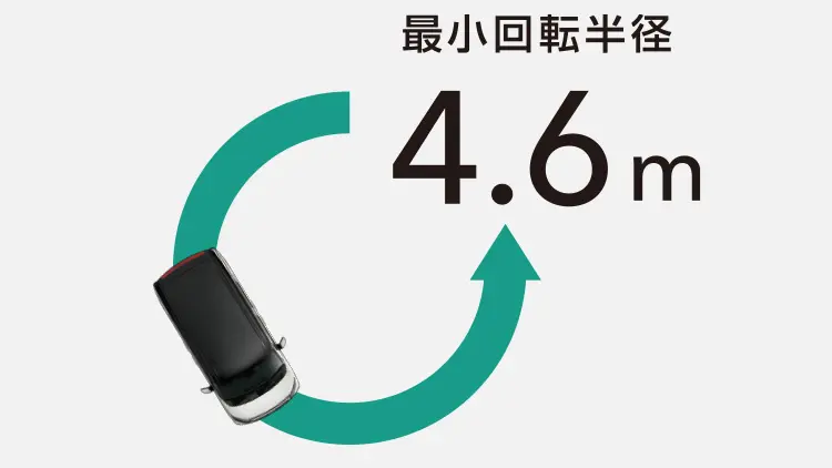 ジャスティ　最小回転半径