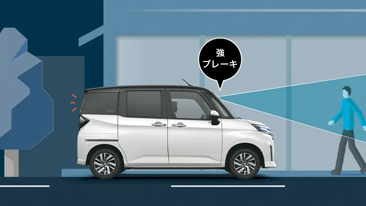 衝突が避けられない場合、強いブレーキを作動