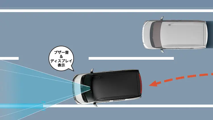 ジャスティ 車線逸脱警報機能