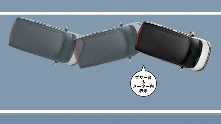 ふらつき警報