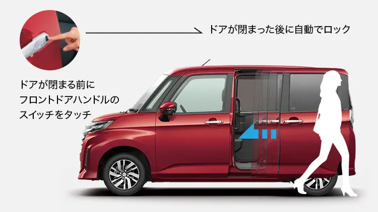 ジャスティ　パワースライドドア　タッチ&ゴーロック機能