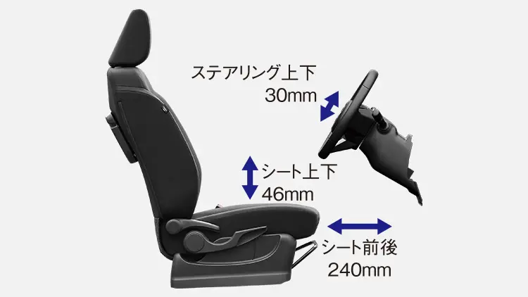 ジャスティ　シートリフター（運転席）＋チルトステアリング