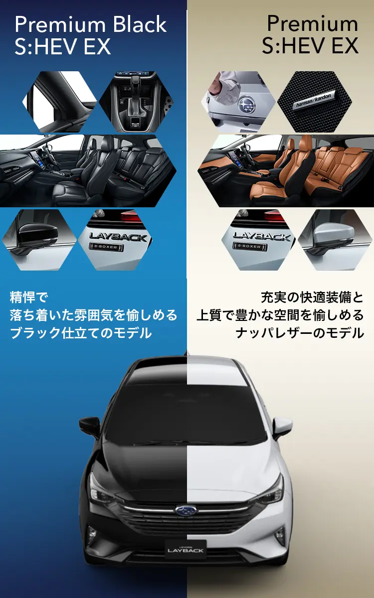 レヴォーグ レイバック　グレード比較