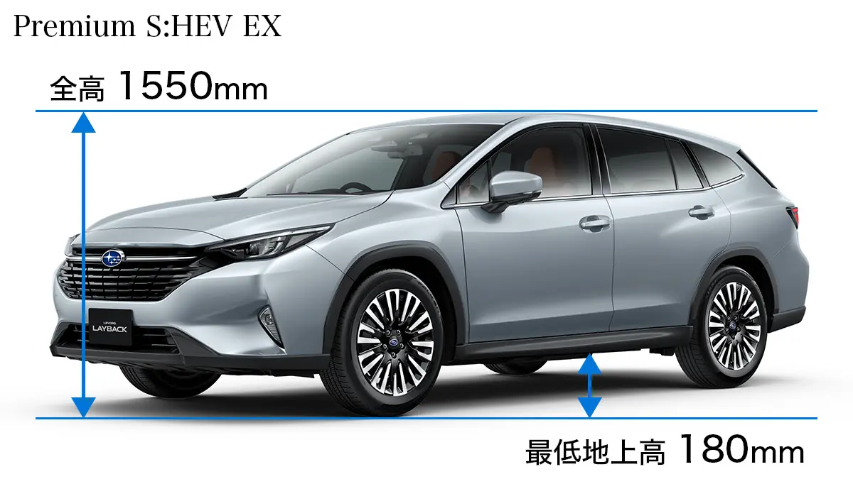 Premium S:HEV EX