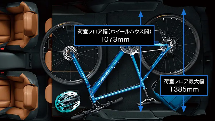2名乗車時