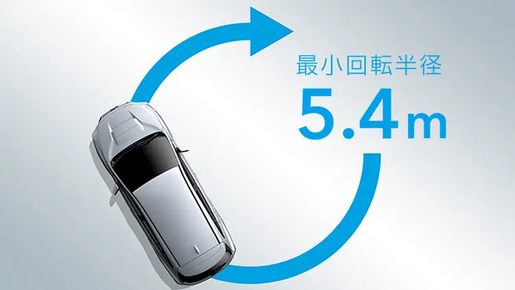 レヴォーグ レイバック 最小回転半径