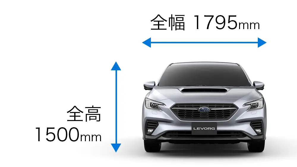 全幅1,795mm、全高1,500mm車体前からの図