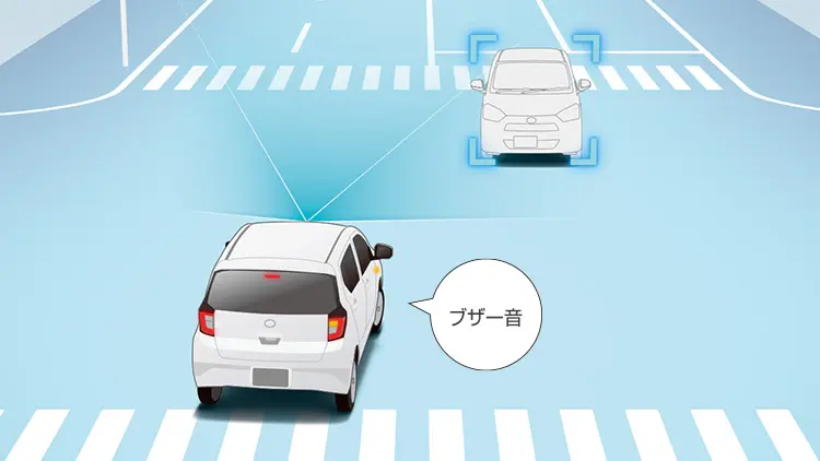 プレオ プラス　交差点右折時の直進対向車・右左折時の対向方向から来る横断歩行者検知機能