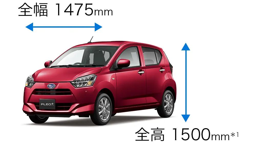 全幅1,475mm、全高1,500mm車体前からの図